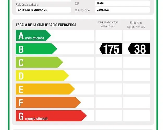 Ilunion Les Corts 4* Barcelona
